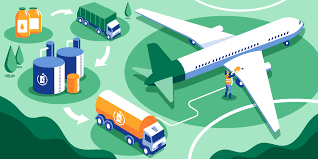 Aviation Industry